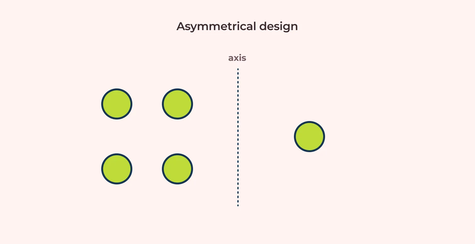 Asymmetrical design