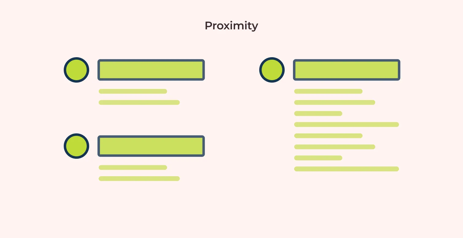 proximity gestalt design principle: clustering similar elements together to show relatedness