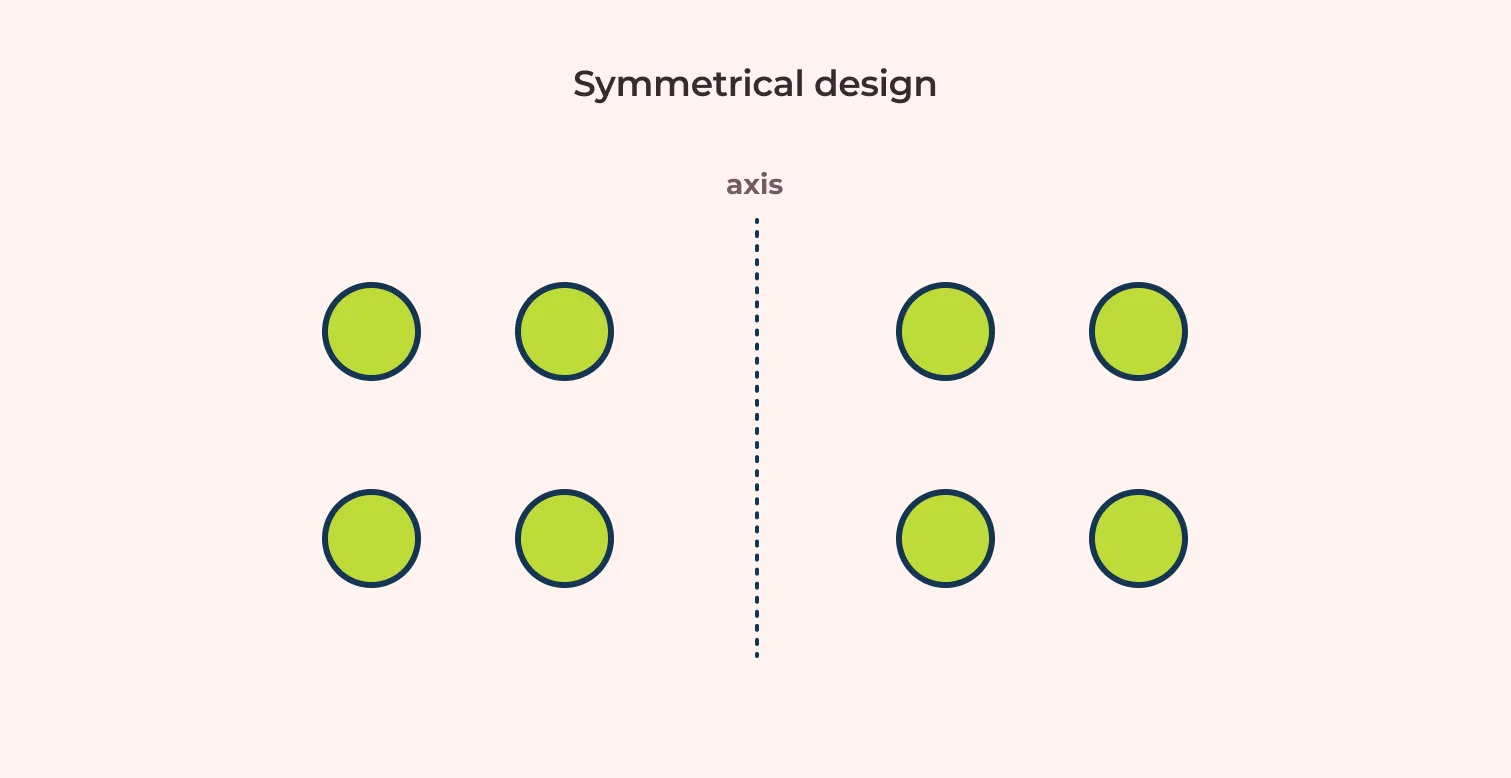 symmetrical design representation