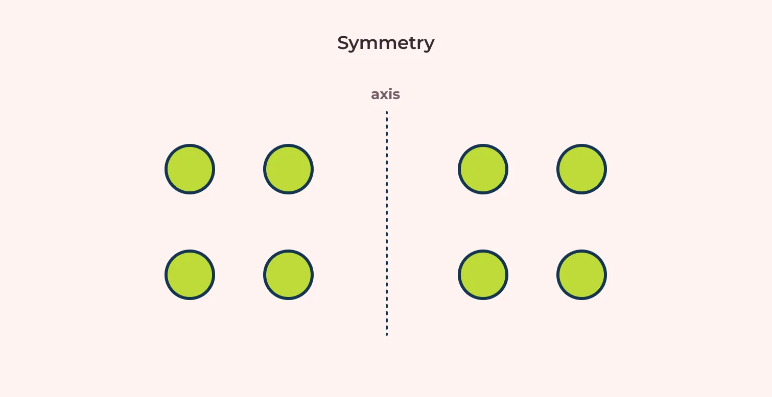 symmetry gestalt principle where elements on both side of common center axis is equal is visual weight