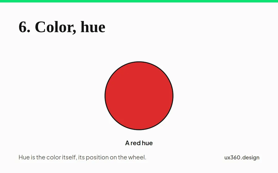 characteristic of color: hue