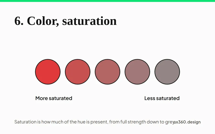 characteristic of color: saturation