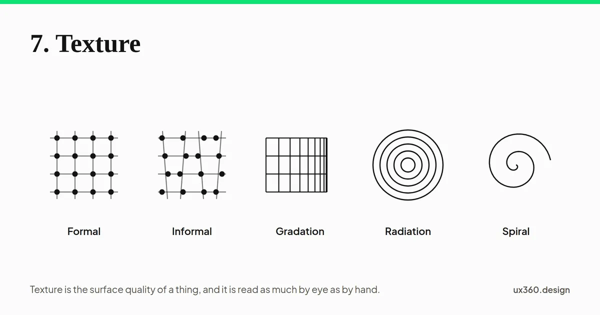 elements of design: types of texture