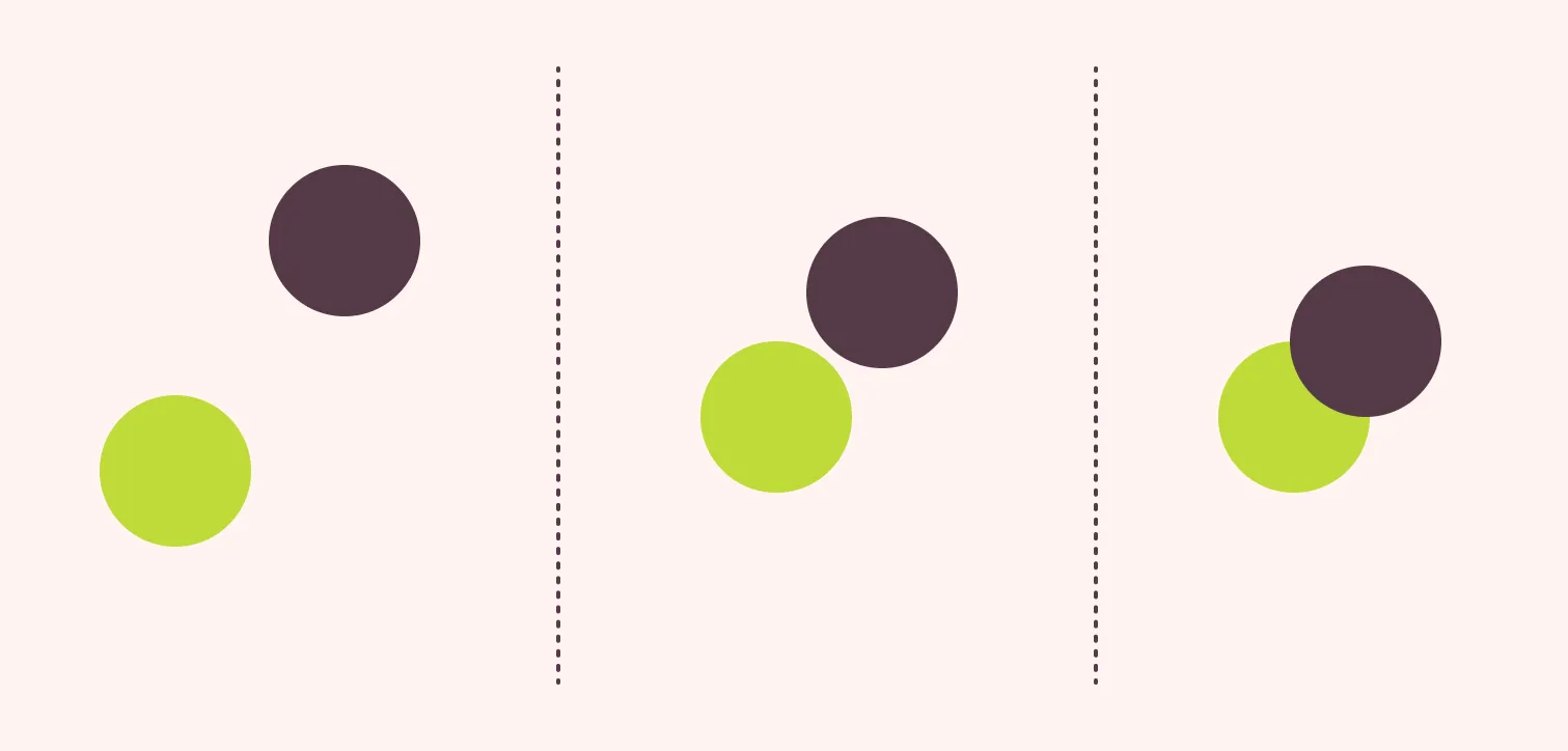 Elements of design two points interaction