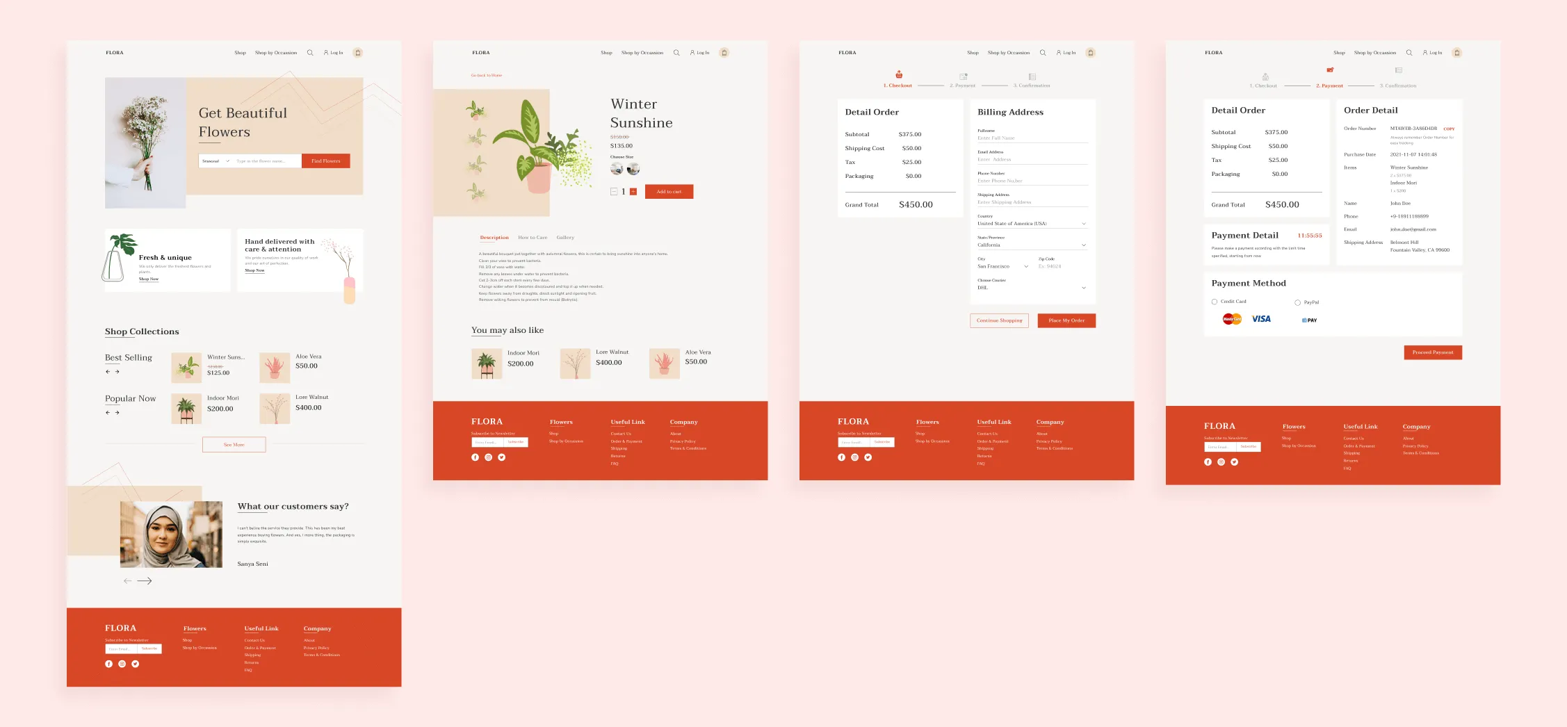 Flora online flower shop mockup showcase