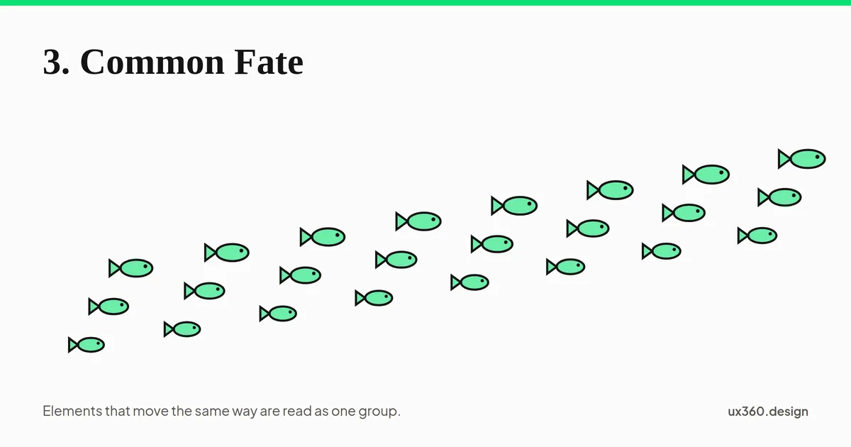A school of two dozen fish of varying sizes, every one of them pointing the same way along a diagonal