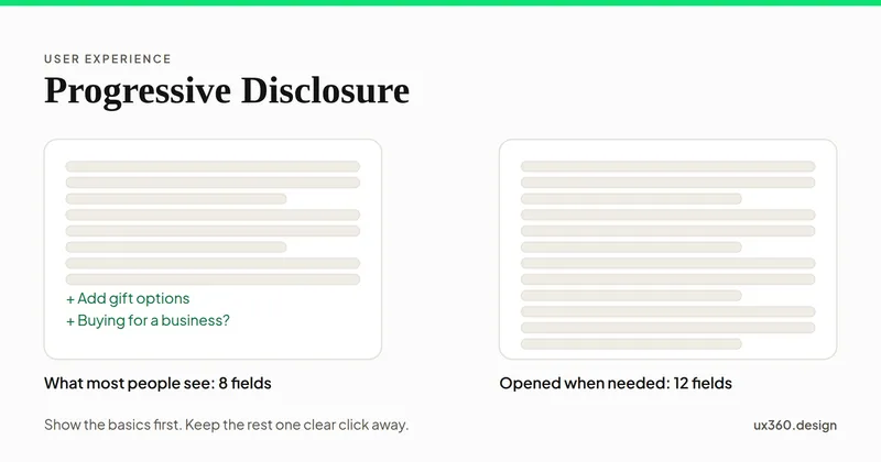 A short form with eight fields and two links, Add gift options and Buying for a business, beside the same form opened up to twelve fields, showing how the rarely needed fields stay out of the way until someone asks for them.