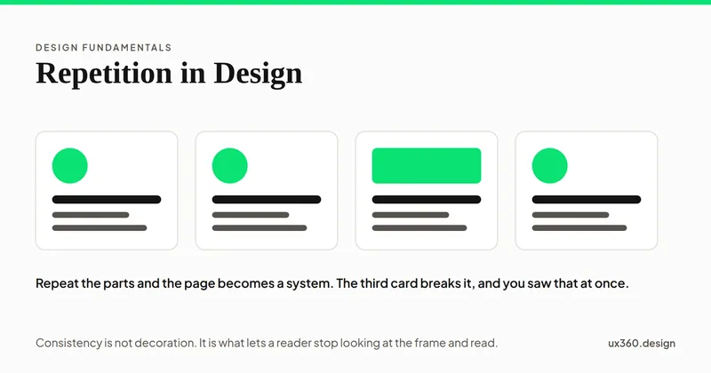 Four cards in a row sharing the same layout of a green circle, a dark title bar and two grey lines; the third card has a green rectangle instead of the circle and stands out.