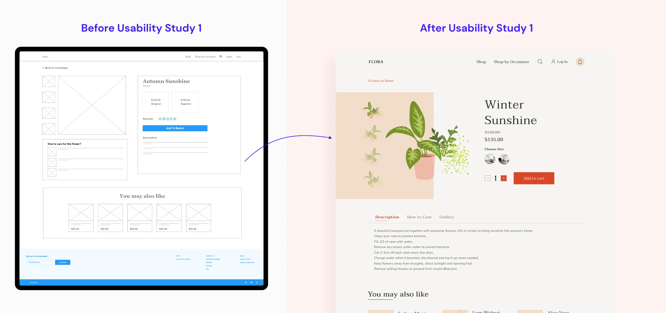 Usability study 1 flora online flower shop