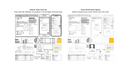 Best UX Design Tools for UX/UI Designers [2020]