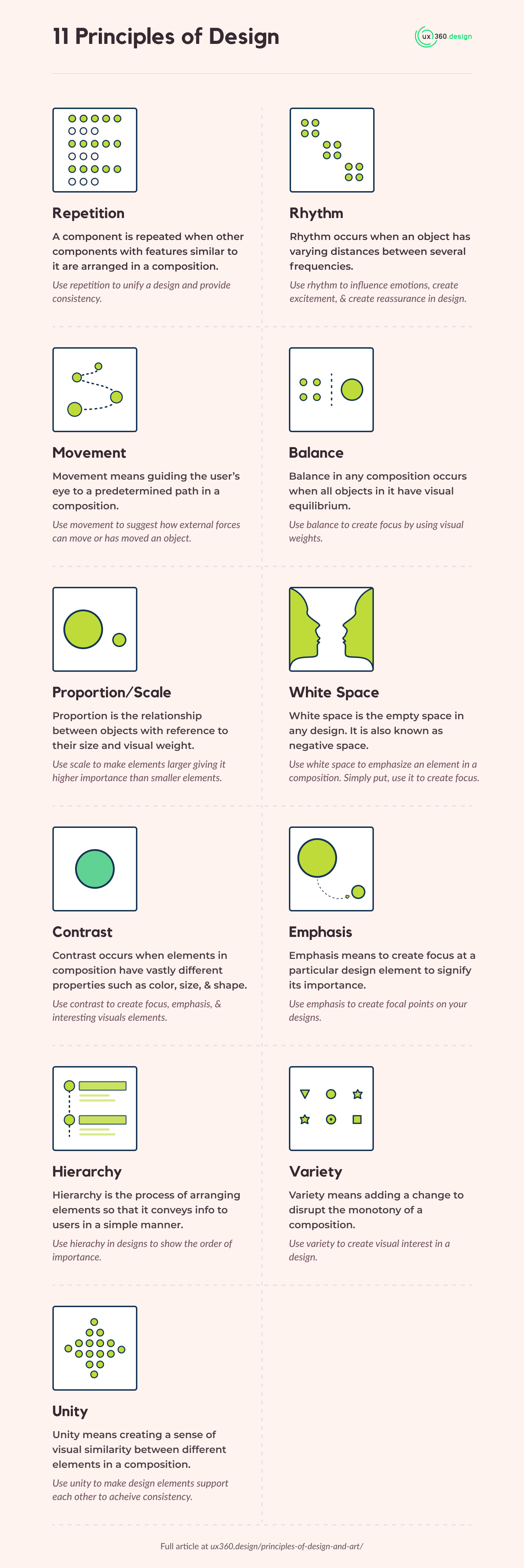 principles of design proportion