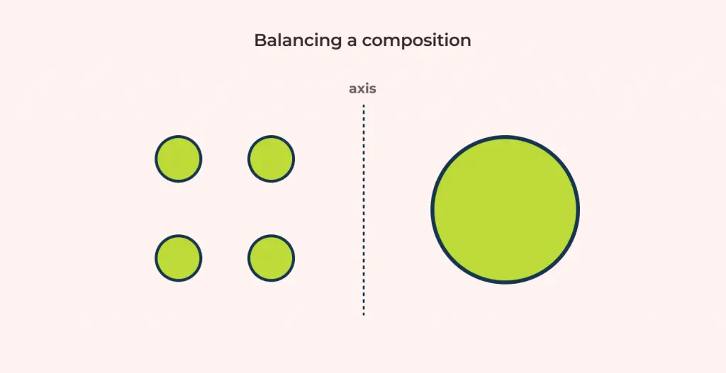 balancing an composition with asymmetry example