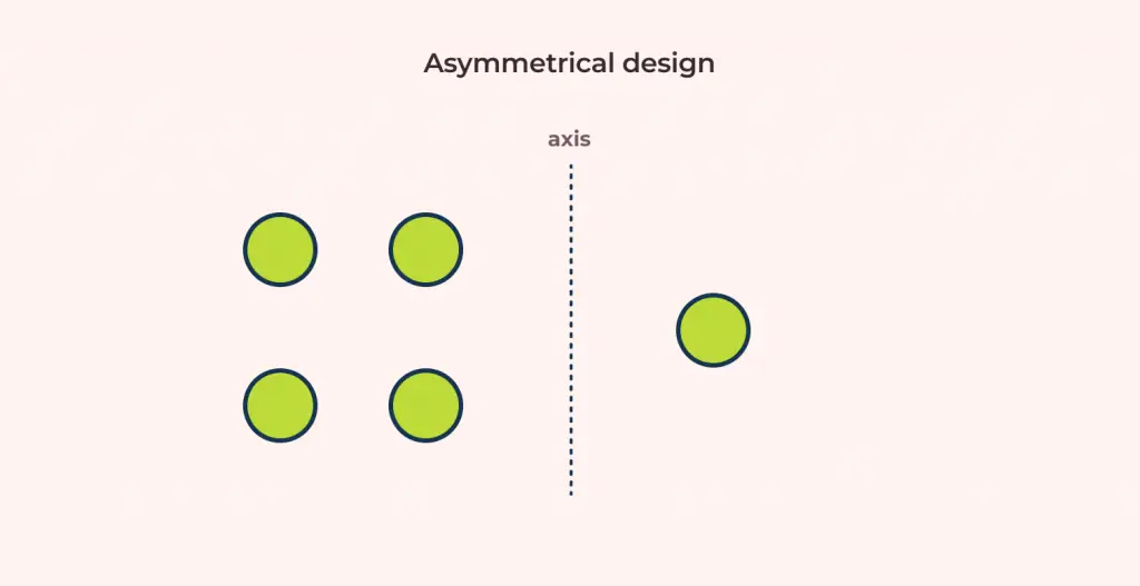 asymmetrical design representation