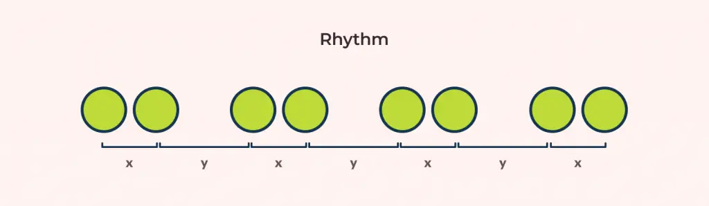 design principle: rhythm and how it is created using frequencies