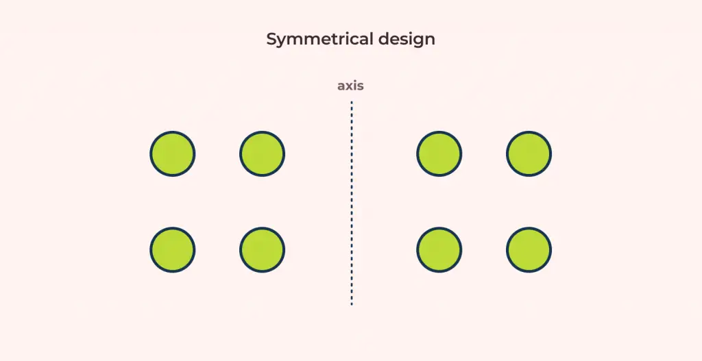 symmetrical design representation