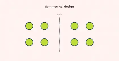 Gestalt Principle: Symmetry (How we bring balance to Compositions)