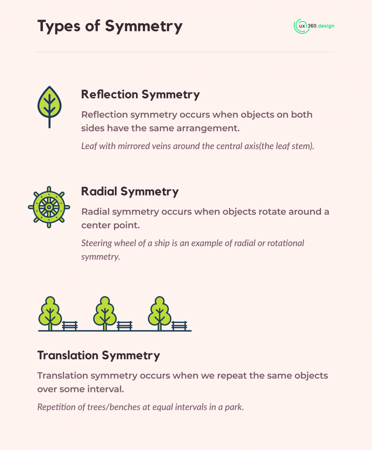 Gestalt Principle Symmetry How We Bring Balance To Compositions