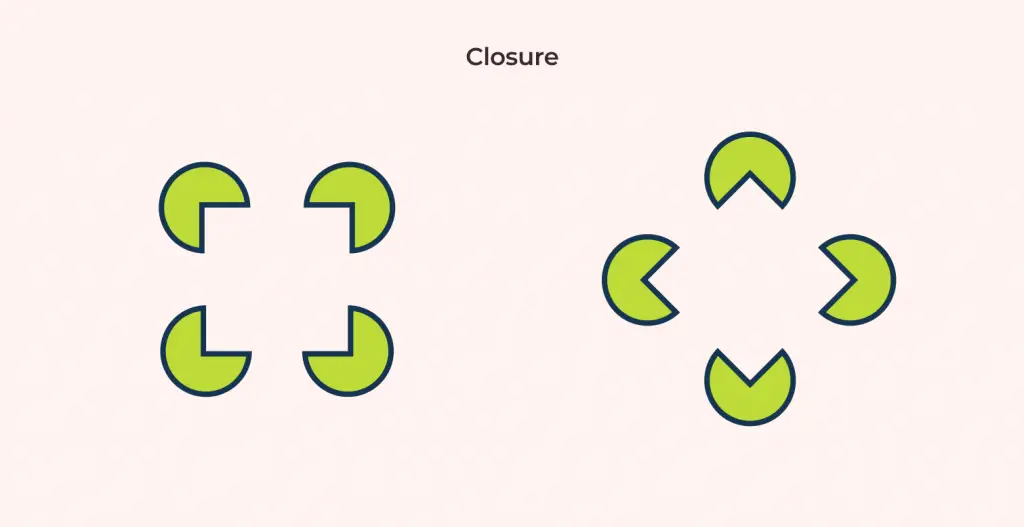 closure gestalt principle of design example illustrated