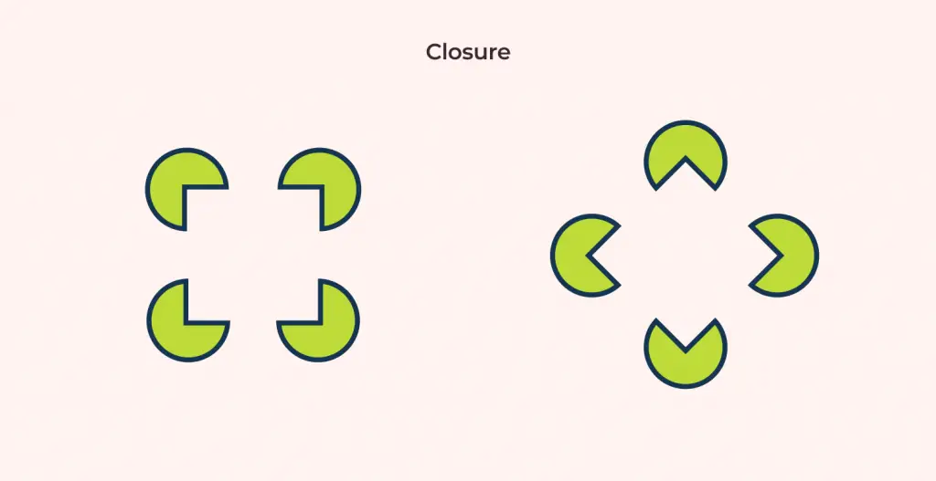 Gestalt Principles Closure Examples