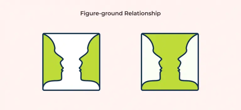 Figure Ground Perception Definition