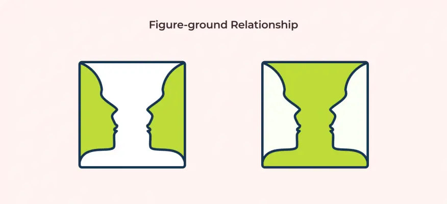 gestalt principles figure ground proximity similarity closure