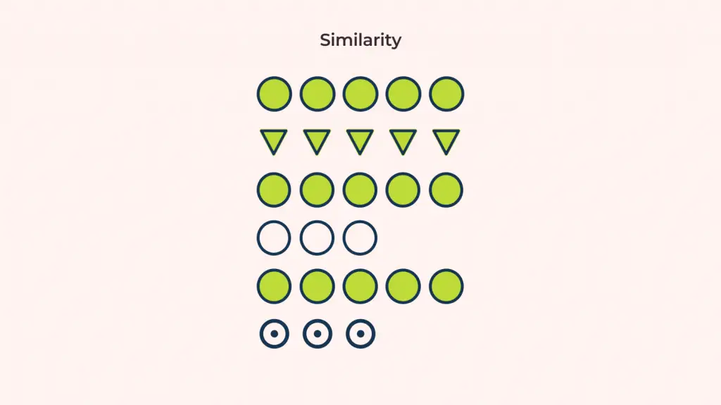 similarity gestalt design priniple example: we perceive similar shapes in the diagram to be related