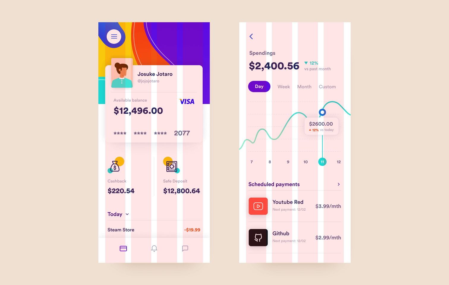 Alignment Principle in Design: Importance & Examples [Infographics]