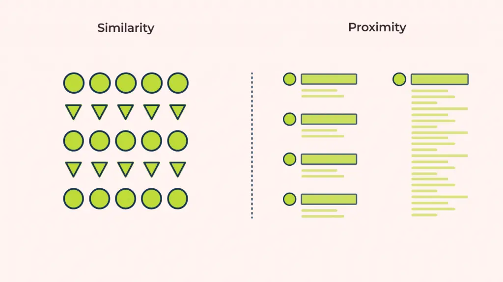 gestalt principles of similarity and proximity