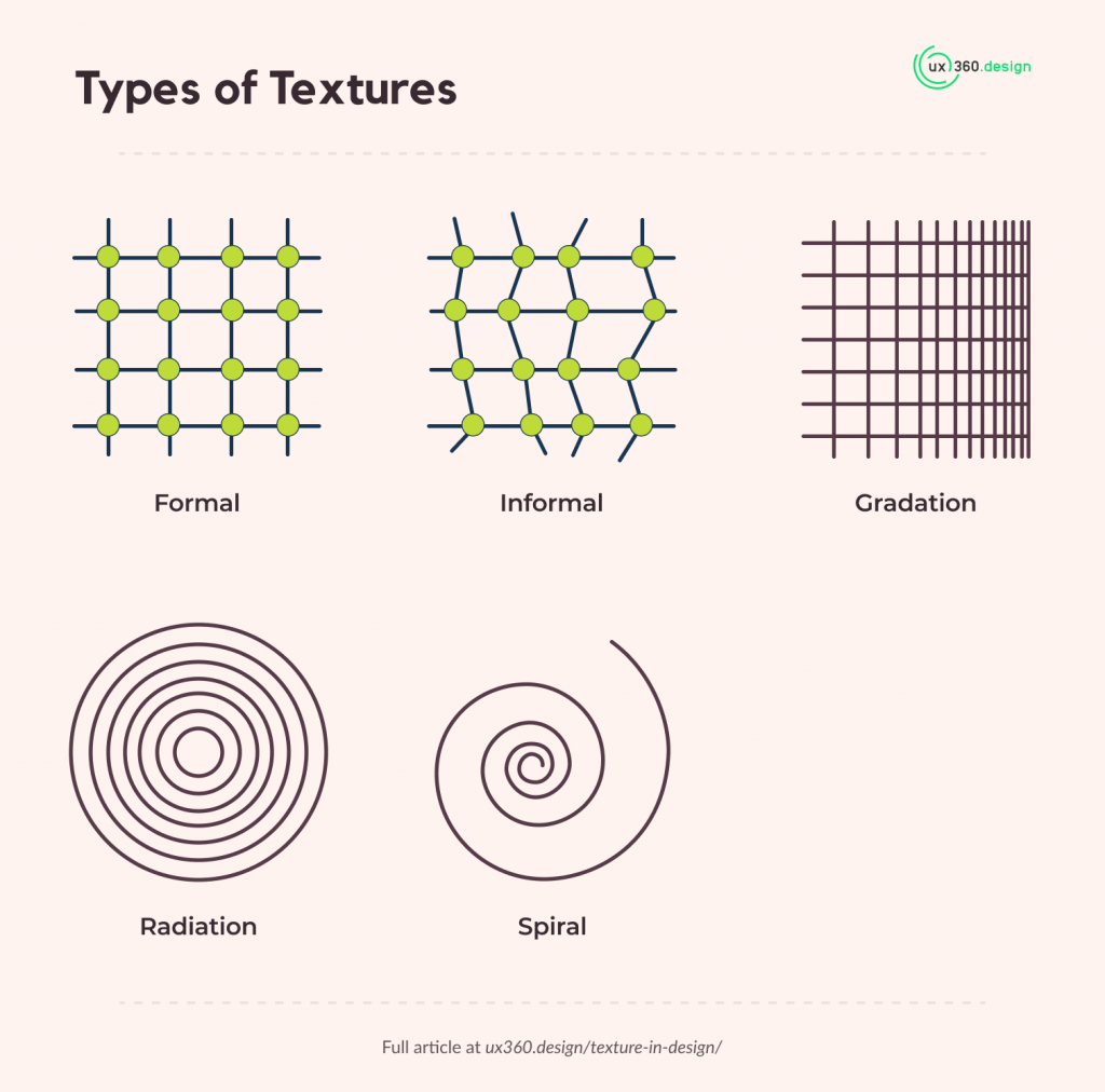 types-of-texture-in-design-design-talk