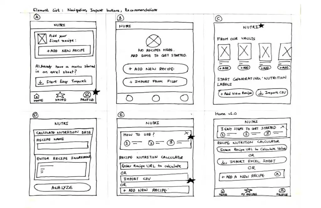 paper wireframe of nutrition calculator app