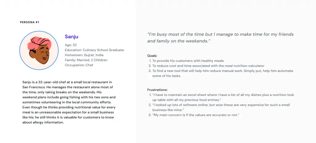 user persona for nutrition calculator app