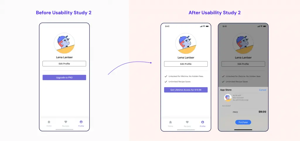 before and after changes from findings of usability study 2