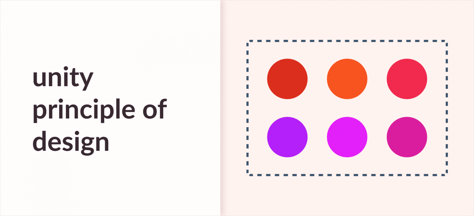 Unity Principle of Design [Infographics Included] - ux360.design