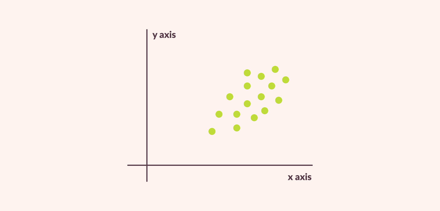 Point in design ux360.design