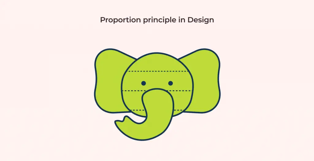 Proportion Principle of design ux360.design