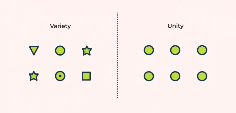 Variety Principle of Design - ux360.design