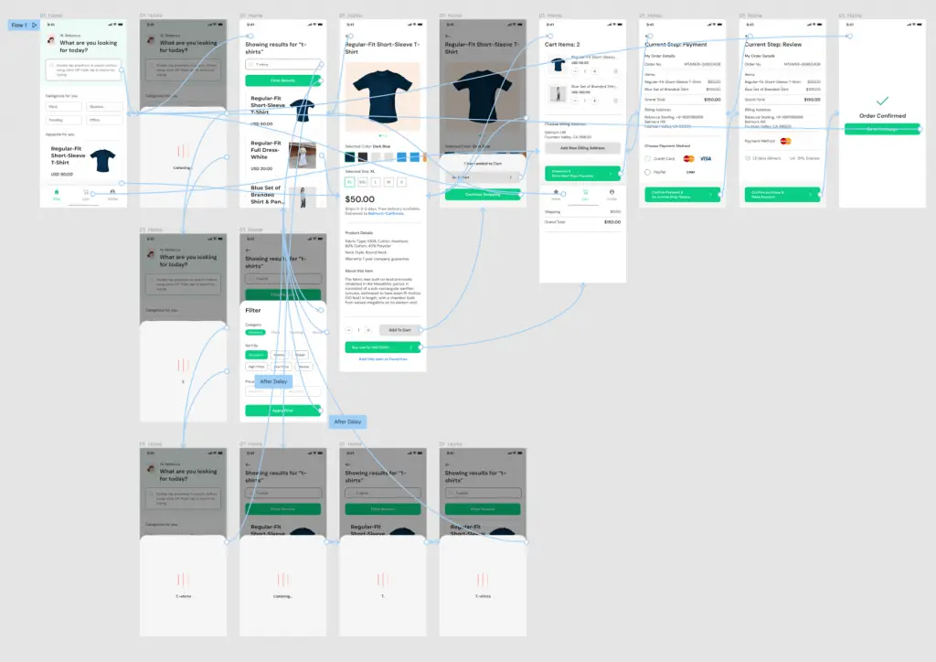 online clothing case study