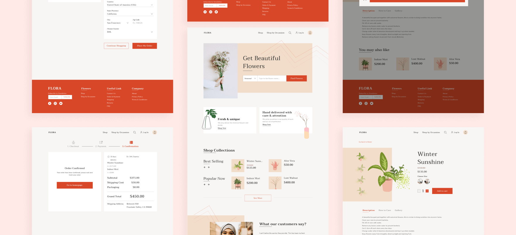 Flora: An Online Flower Shop [Case Study]