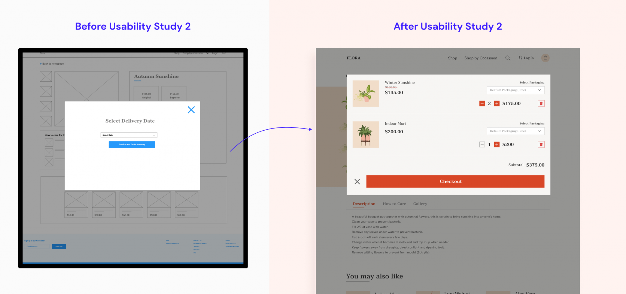 Flora: An Online Flower Shop [Case Study] - ux360.design