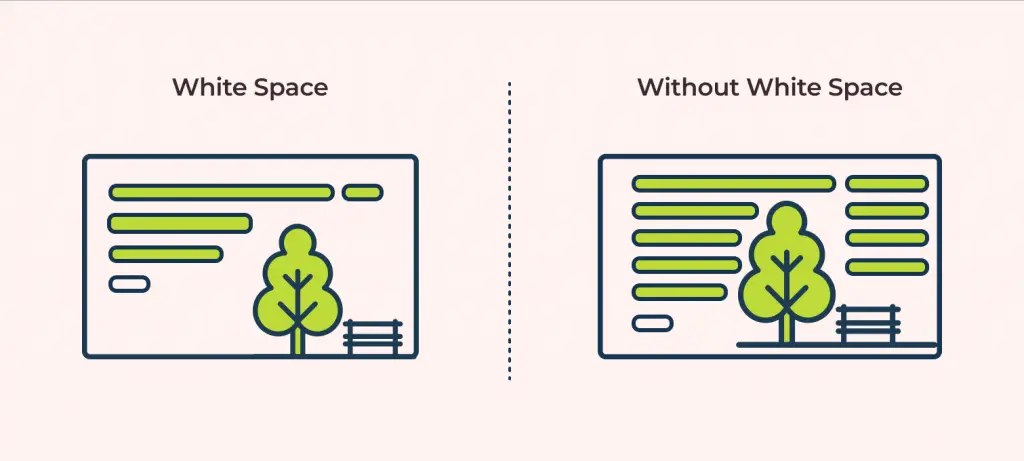 White Space Meaning In Computer